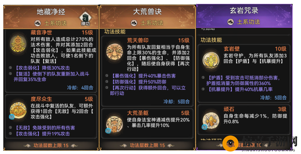 《最强祖师》土系功法排名