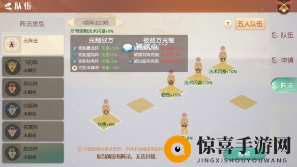 《梦想新大陆》伙伴阵法搭配攻略