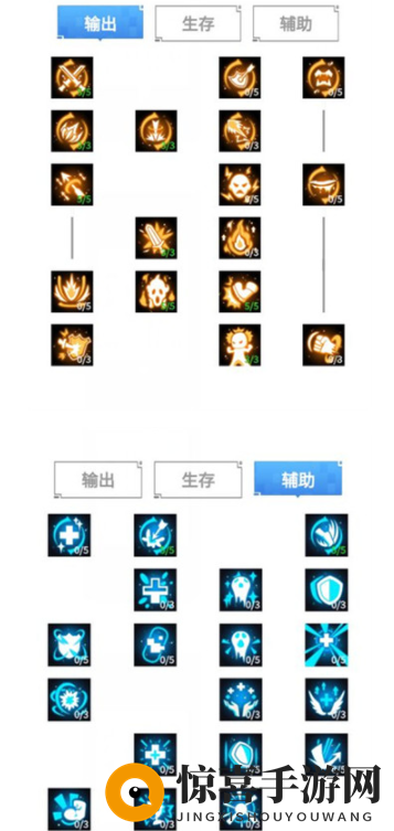 《数码宝贝：新世纪》密涅瓦兽天赋及插件搭配推荐
