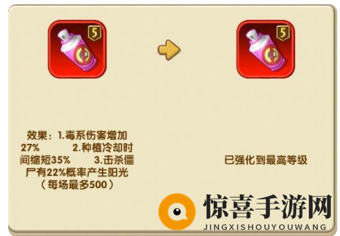 《植物大战僵尸2》强效杀虫剂推荐佩戴植物