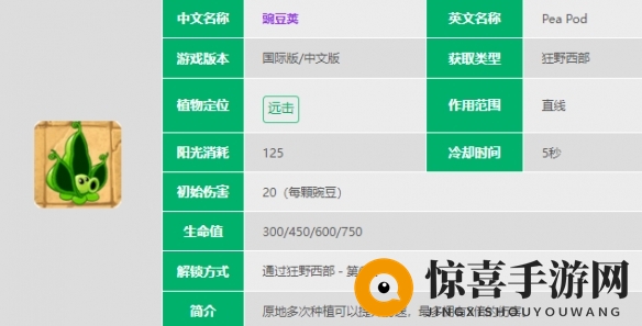 《植物大战僵尸2》豌豆荚详解