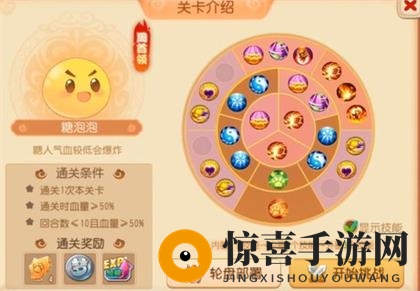 《梦幻西游手游》糖人轮盘战第一章周首领通关攻略