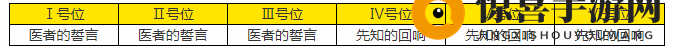 《深空之眼》逆潮利维坦刻印搭配推荐