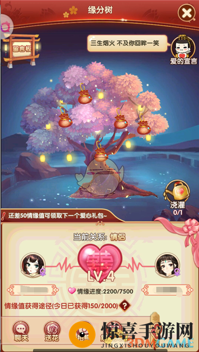 《熹妃Q传》亲密关系