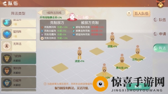 《梦想新大陆》伙伴阵法搭配攻略