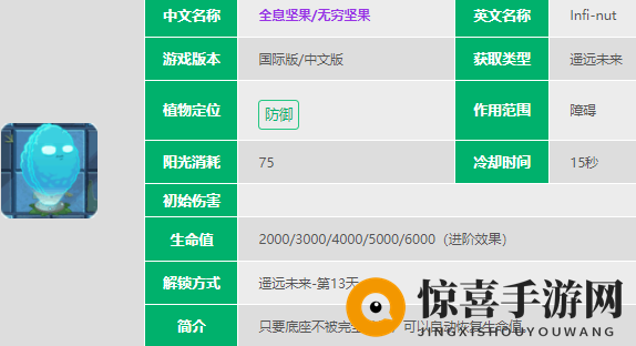《植物大战僵尸2》全息坚果介绍