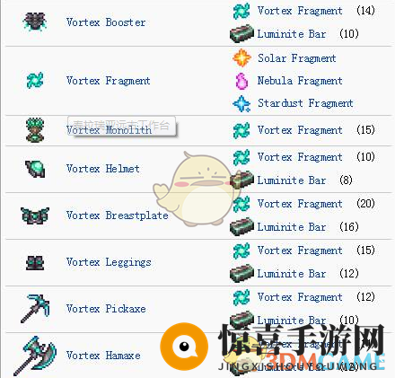 《泰拉瑞亚》手游远古工作台合成道具一览