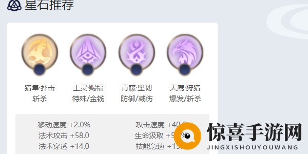 《曙光英雄》火莲角色介绍
