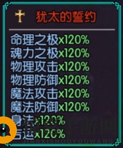 《最后的约定：黄金版》开局15问攻略