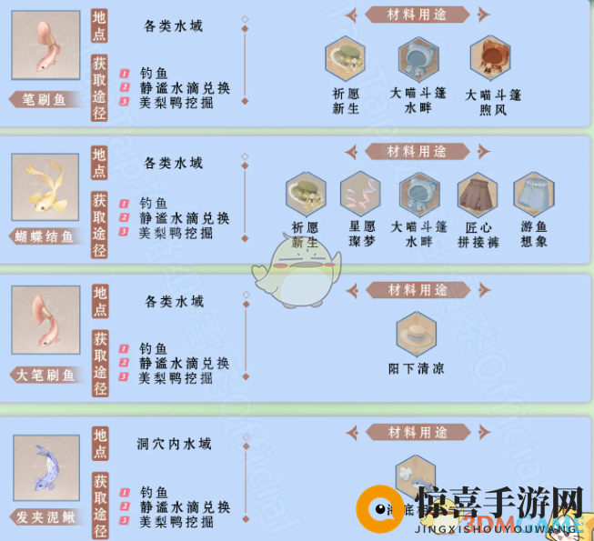《无限暖暖》全鱼类获取方法