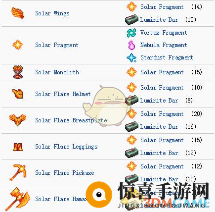 《泰拉瑞亚》手游远古工作台合成道具一览