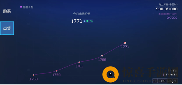 《星球重启》卖电方法介绍一览