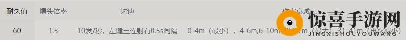 《永劫无间》连弩玩法介绍