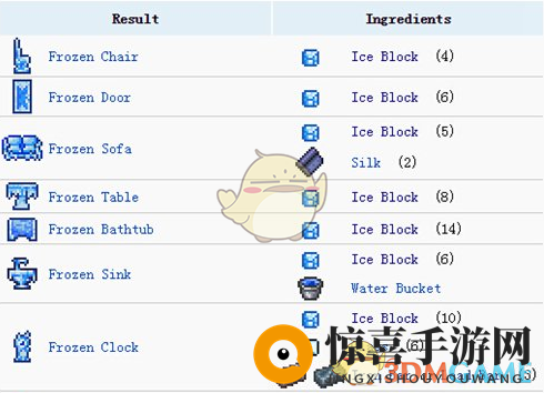 《泰拉瑞亚》手机版冰块介绍