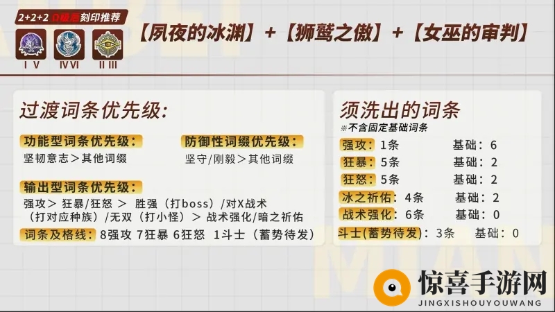 《深空之眼》斩浪丝卡蒂刻印搭配推荐