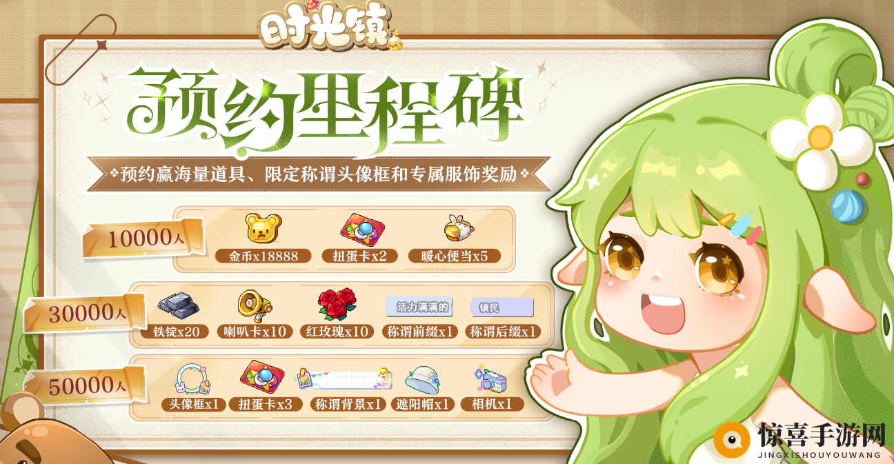 《时光旅行社》最强阵容搭配推荐一览