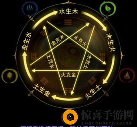《无尽洪荒》手游预约下载地址分享