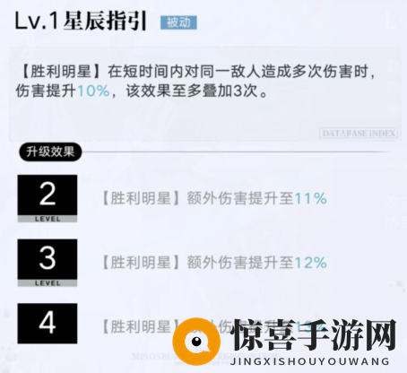 《无期迷途》封闭者占卜师介绍