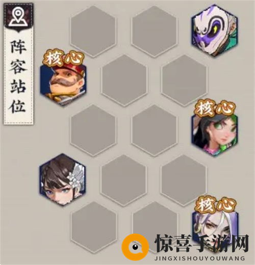 《武道风云》极致爆发流阵容玩法攻略