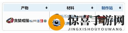 《泰拉瑞亚》贪婪戒指配饰介绍