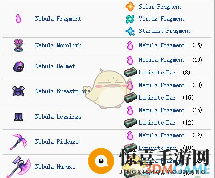 《泰拉瑞亚》手游远古工作台合成道具一览