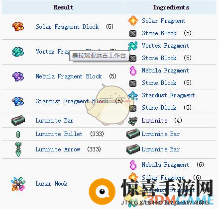 《泰拉瑞亚》手游远古工作台合成道具一览
