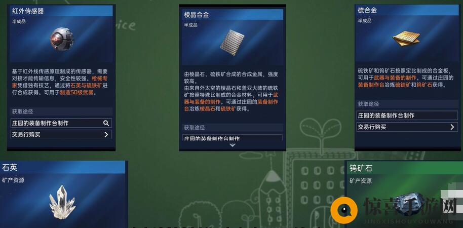 《星球重启》50级装备材料获取攻略
