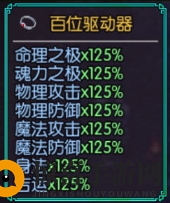 《最后的约定：黄金版》开局15问攻略