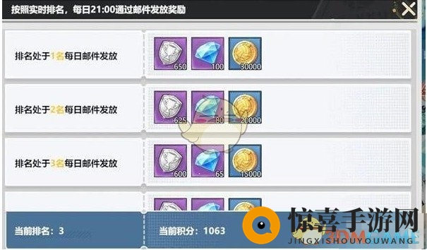 《排球少年：新的征程》巅峰挑战赛玩法介绍