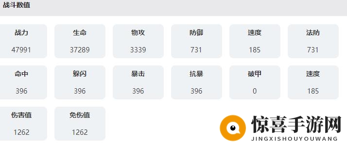 《永夜降临：复苏》爱隆技能属性介绍