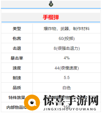 《泰拉瑞亚》手榴弹武器攻略