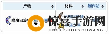 《泰拉瑞亚》新武器揭秘：附魔回旋镖独特技能及获取攻略大揭秘