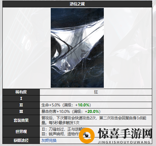 《无期迷途》逆位之裁烙印图鉴