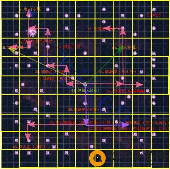 《不思议迷宫》M01星域攻略揭秘：星际探险攻略秘籍大公开