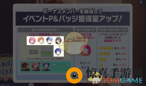 《初音未来缤纷舞台》箱活混活区别介绍