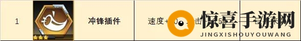 《数码宝贝：新世纪》新插件选择攻略